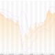 Australian Dollar: AUD/USD (AUD=X) Poised For More Gains – Live Trading News