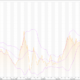 Euro: EUR/USD (EUR=X) Pair Was Little Changed Ahead Of An Important Speech By Jerome Powell – Live Trading News