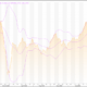 British Pound: GBP/USD (GBP=X) Consolidates The Corrective Bounce Amid USD Pullback – Live Trading News