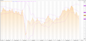 British Pound: GBP/USD (GBP=X) Plunged as Discussed Before, What is Next? – Live Trading News