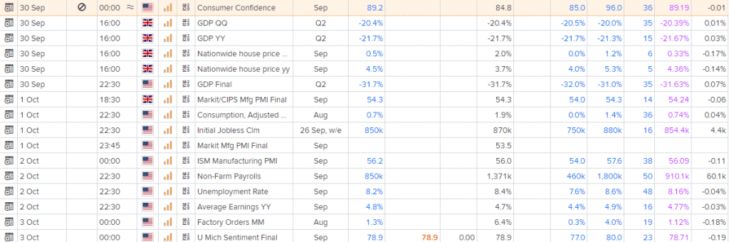 british pound: gbp/usd (gbp=x) plunged as discussed before, what is next? - live trading news