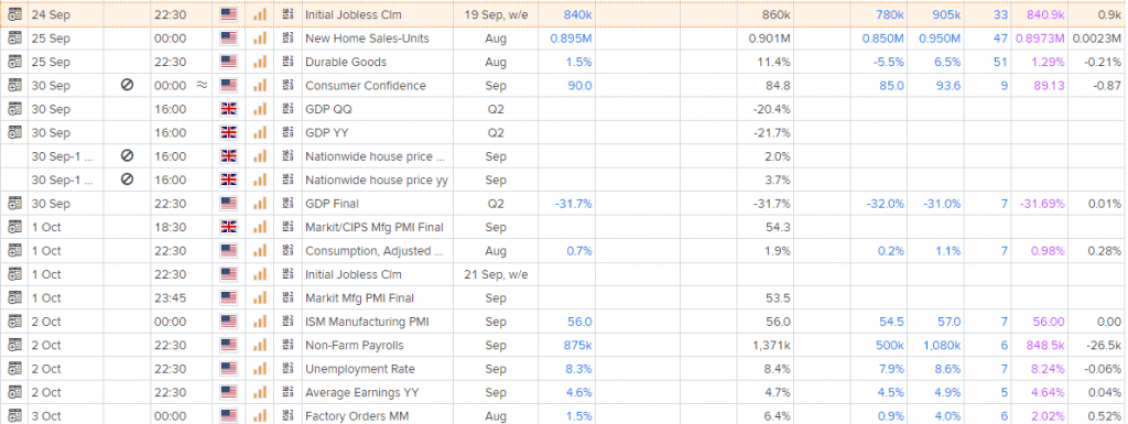 british pound: gbp/usd (gbp=x) support at 1.2650 - live trading news