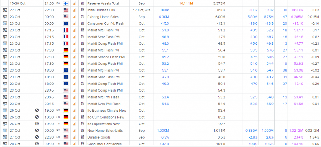 euro: eur/usd (eur=x) faces solid resistance - live trading news