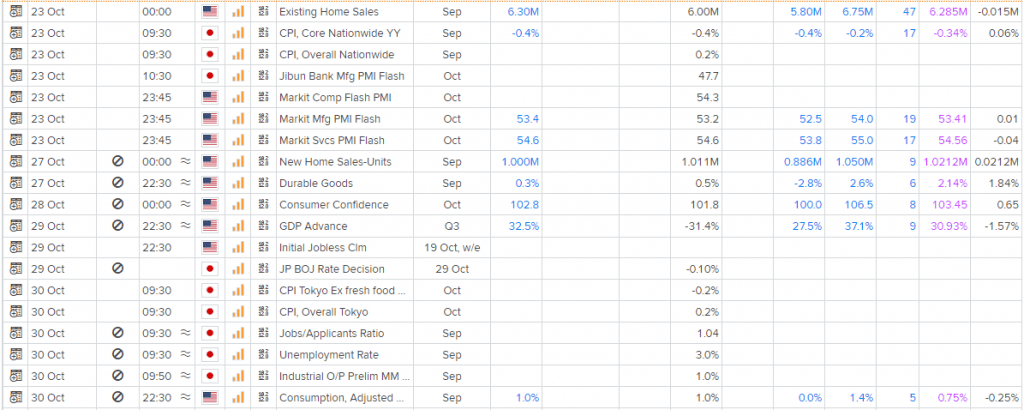 metastock terminal data on strong jpy and weak usd means sell usd/jpy (jpy=x) - live trading news