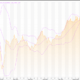 British Pound: GBP/USD (GBP=X) Daily Forex Forecast – Live Trading News