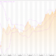 British Pound: GBP/USD (GBP=X) HEFFX Daily Technicals – Live Trading News