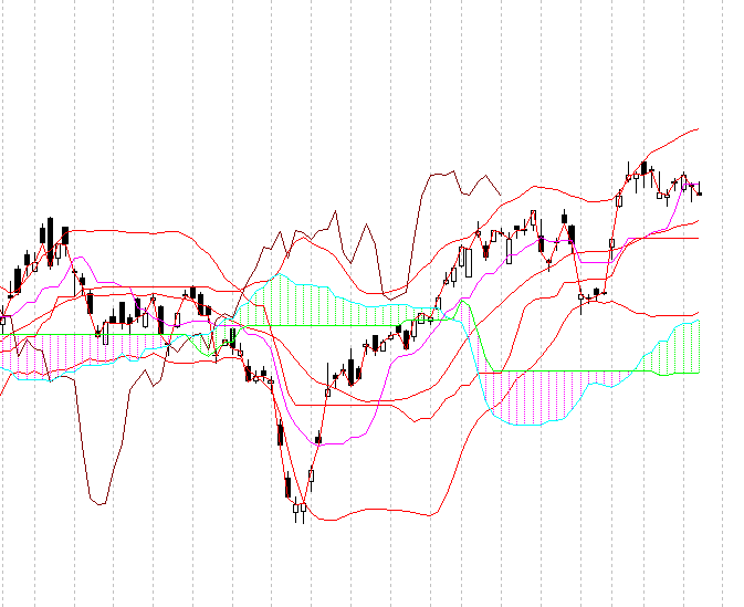 ark still accumulating novartis - live trading news