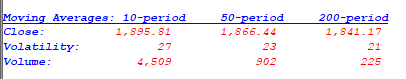 gold losing ground in 2021 - wiadomości o handlu na żywo