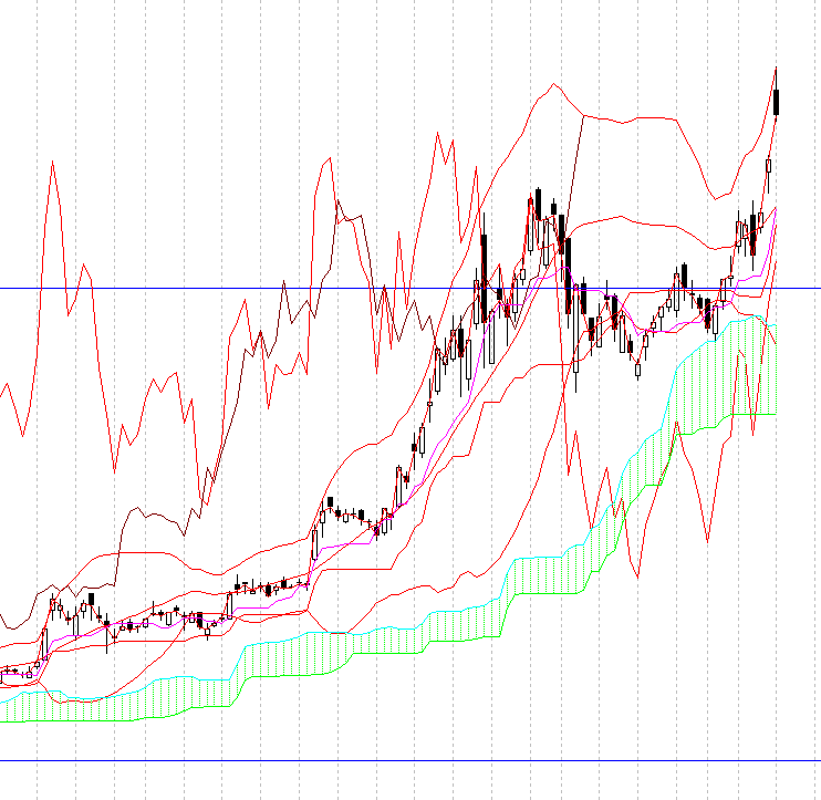 huge convertible share offering for nio - live trading news