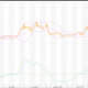 Litecoin: LTC/USD (LTC=) Sehen schöne Korrektur – Live Trading News