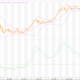 Euro-Handel: EUR/USD (EUR=X) mit Metastock – News zum Live Trading