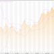 British Pound: GBP/USD (GBP=X) Volatility Continues – Live Trading News