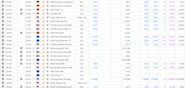 euro handlowe: eur/usd (eur=x) z metastockiem - wiadomości handlowe na żywo