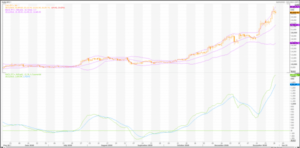 Próxima gran noticia para Bitcoin: BTC / USD (BTC = X) serán fondos de riqueza soberana y gobiernos – Noticias de trading en vivo