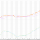 Próxima gran noticia para Bitcoin: BTC / USD (BTC = X) serán fondos de riqueza soberana y gobiernos – Noticias de trading en vivo