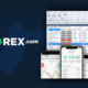 Forex.com Revisión